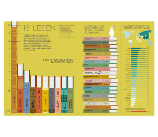 GESTALTEN -  ICH UND DIE WELT! Ein Buch für neugierige Kinder und Jugendliche, ab 7 Jahren – Bild 8