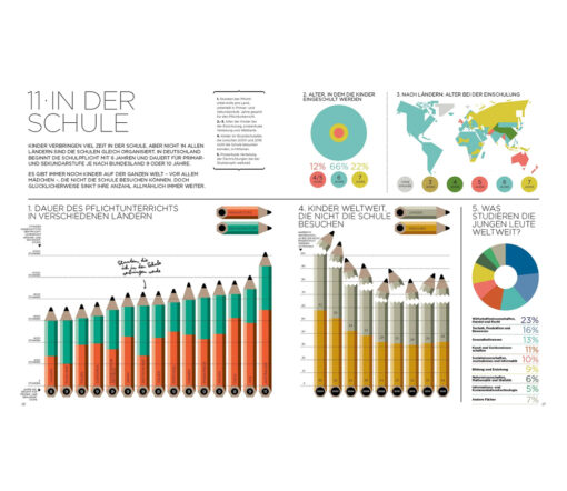 GESTALTEN -  ICH UND DIE WELT! Ein Buch für neugierige Kinder und Jugendliche, ab 7 Jahren – Bild 6
