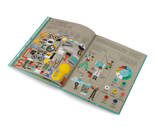 GESTALTEN -  ICH UND DIE WELT! Ein Buch für neugierige Kinder und Jugendliche, ab 7 Jahren – Bild 7