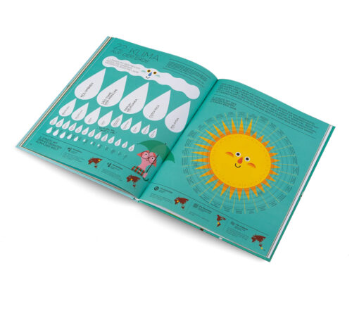 GESTALTEN -  ICH UND DIE WELT! Ein Buch für neugierige Kinder und Jugendliche, ab 7 Jahren – Bild 3