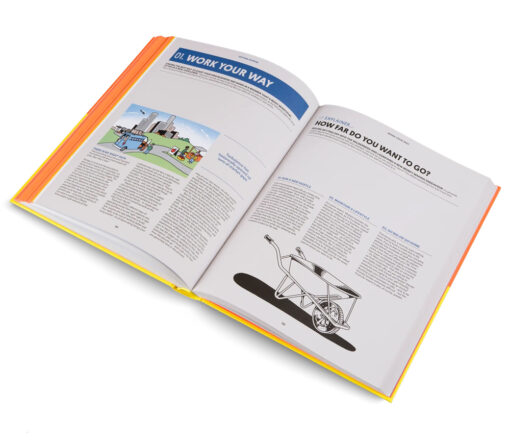 GESTALTEN -  WORK BETTER. LIVE SMARTER. BE HAPPIER, Coffee Table Book – Bild 7
